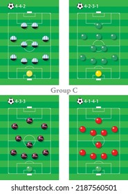 Illustration introducing the main formations of the four football national teams in Group C