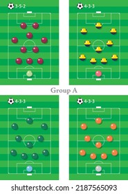 Illustration introducing the main formations of the four football national teams in Group A