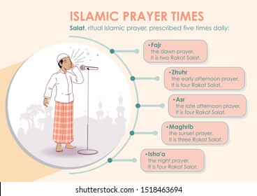 Illustration Of Islamic Prayer Times Infographic With Bubbles. Infographic Template