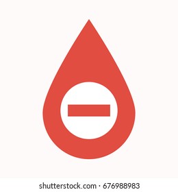 Illustration of an isolated blood drop with  a no trespassing signal