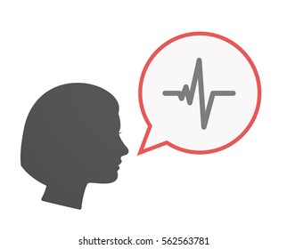 Illustration of an isolated female head  with a comic balloon and a heart beat sign