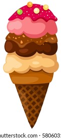 illustration of isolated ice cream cone on white background