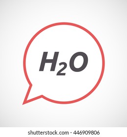 Illustration of an isolated line art comic balloon icon with    the text H2O