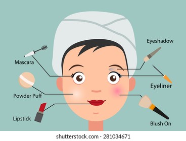 Illustration of isolated makeup
