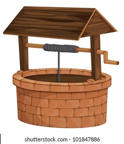 Illustration of an isolated well