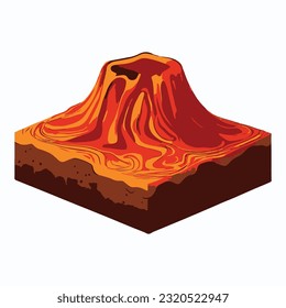 Illustration of an Isometric Landscape with Trees and Mountains lava in the Background