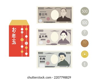 It is an illustration of Japanese money and a bag to put money in. The text on the right is the amount of money. The text on the bag means money given to children on New Year's Day. svg