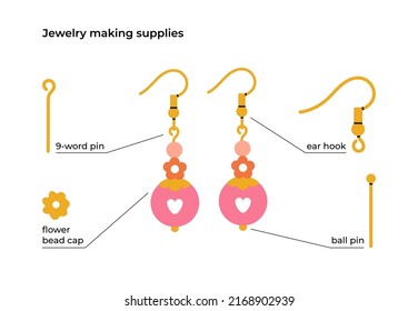 Illustration with jewelry making supplies. Earrings and golden spare parts. Text instruction.
Beading, handmade, fashion. 
Hand drawn vector illustration isolated on white background.