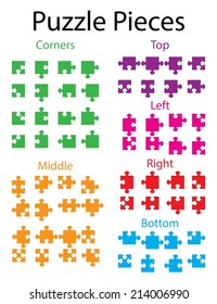 An Illustration of Jigsaw puzzle blank parts