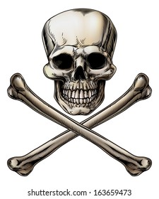 An illustration of a Jolly Roger or poison skull and crossbones sign