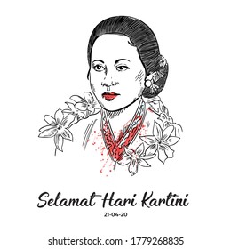 Hari 2021 template kartini Kartini Dalam
