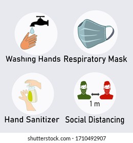 illustration of keeping a social distance, wearing respiratory protective masks, cleaning hands and washing hands. self protection against covid-19 virus. flat design. protection icon set.