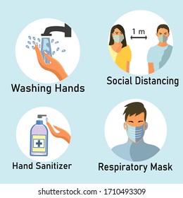 illustration of keeping a social distance, wearing respiratory protective masks, cleaning hands and washing hands. self protection against covid-19 virus. protection icon set. Vector illustration.