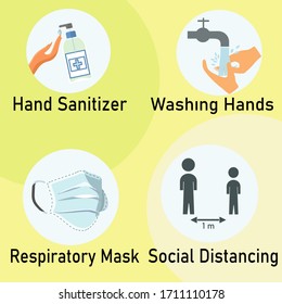 illustration of keeping a social distance, wearing respiratory protective masks, cleaning hands and washing hands. self protection against covid-19 virus. flat design. protection icon set.