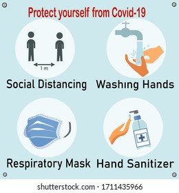 illustration of keeping a social distance, wearing respiratory protective masks, cleaning hands and washing hands. self protection against covid-19 virus. flat design. protection icon set.