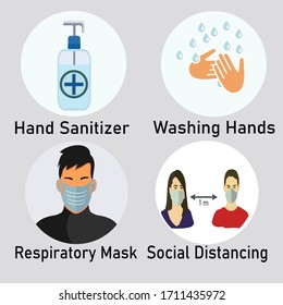illustration of keeping a social distance, wearing respiratory protective masks, cleaning hands and washing hands. self protection against covid-19 virus. flat design. protection icon set.