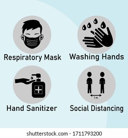 illustration of keeping a social distance, wearing respiratory protective masks, cleaning hands and washing hands. self protection against covid-19 virus. flat design. protection icon set.  vector