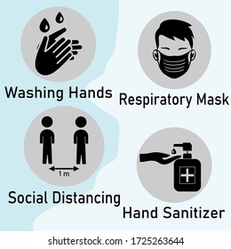 illustration of keeping a social distance, wearing respiratory protective masks, cleaning hands and washing hands. self protection against covid-19 virus. flat design. protection icon set.
