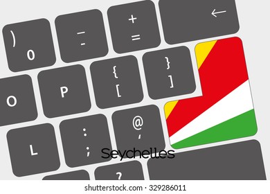 A Illustration of a Keyboard with the Enter button being the Flag of Seychelles