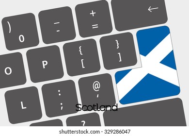 A Illustration of a Keyboard with the Enter button being the Flag of Scotland