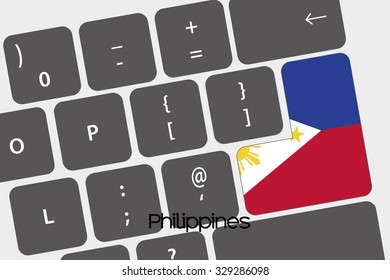 A Illustration of a Keyboard with the Enter button being the Flag of Philippines