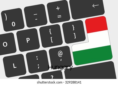 A Illustration of a Keyboard with the Enter button being the Flag of  Hungary