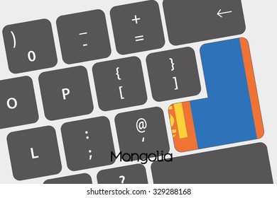 A Illustration of a Keyboard with the Enter button being the Flag of Mongolia