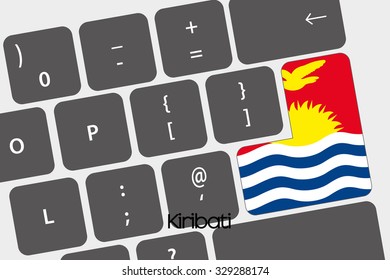 A Illustration of a Keyboard with the Enter button being the Flag of Kiribati