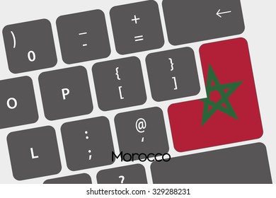 A Illustration of a Keyboard with the Enter button being the Flag of Morocco