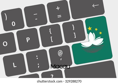 A Illustration of a Keyboard with the Enter button being the Flag of  Macau