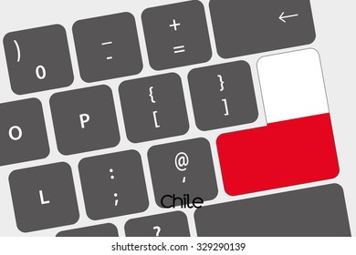 A Illustration of a Keyboard with the Enter button being the Flag of  Chile