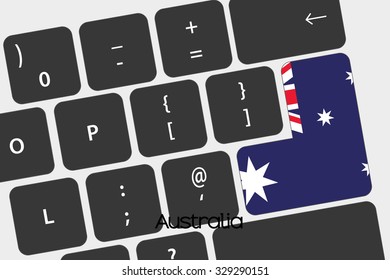 A Illustration of a Keyboard with the Enter button being the Flag of  Australia