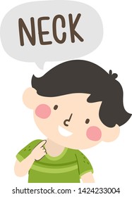 Illustration of a Kid Boy Pointing to and Saying Neck with His Head Tilted as Part of Naming Body Parts Series