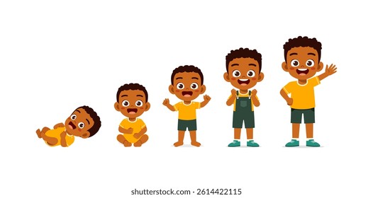 Illustration of a kid growing up from baby to toddler showing different stages of development