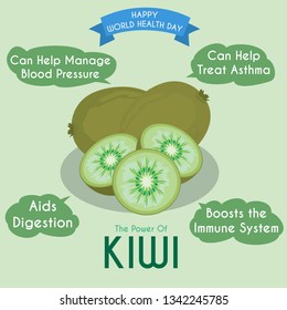 Illustration of kiwi and its benefits