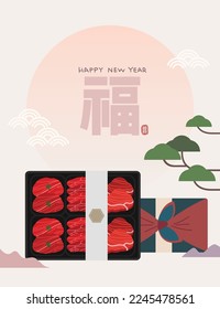 Illustration of Korean holiday gift sets.
Translating Chinese Words: Luck