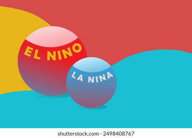 Illustration of La Nina and El Nino in different colors. Red for drought, blue for wet, yellow for land.