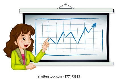 Illustration of a lady explaining the graph on a white background