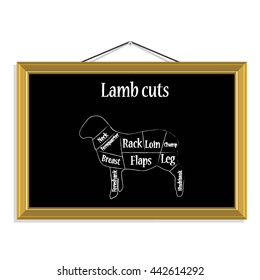 Illustration of lamb black silhouette, lamb cuts chart, diagram. Lamb cuts butcher chart. Pieces of meat drawing with chalk in frame hanging on wall. 