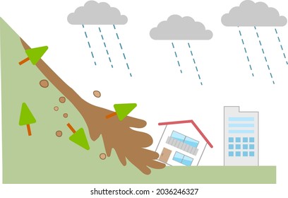 Illustration of  landslide and house, disaster prevention