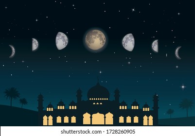 Illustration of Laylat al-Qadr known as Night of Decree or Night of Power. in Islamic belief, the night when the Quran was first sent down from Heaven to the world - vector 