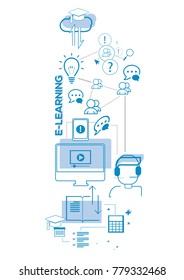 Illustration of learning process through internet & using technology 