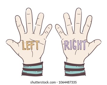 Illustration einer linken und einer rechten Hand mit den Wörtern zum Unterrichten
