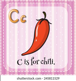 Illustration of a letter c is for chili