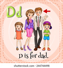 Illustration eines Buchstaben d ist für Papa