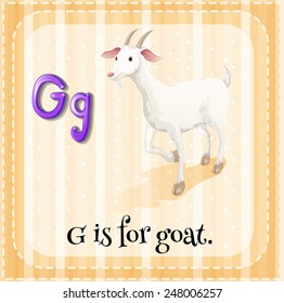 Illustration of a letter G is for goat