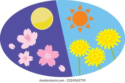 Illustration letter of the Vernal Equinox Day