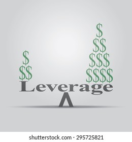 Illustration of leverage in financial 