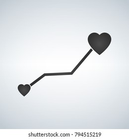 illustration of life line with heart shape from small to big