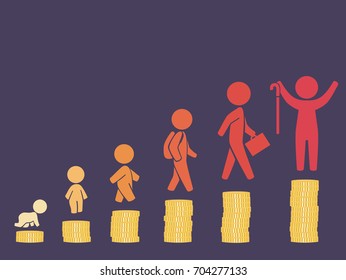 Illustration of Lifetime Investment Concept. Upward Chart of Coins from Baby to Senior